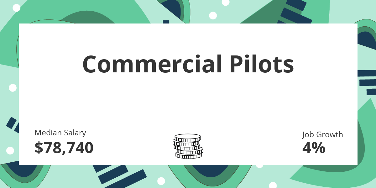Commercial Pilots: Salary, Education, and Job Growth ...