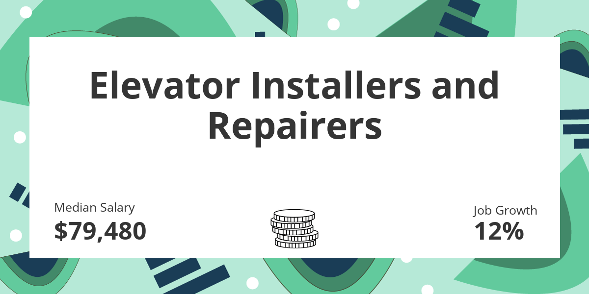 Elevator Installers and Repairers: Salary, Education, and Job Growth