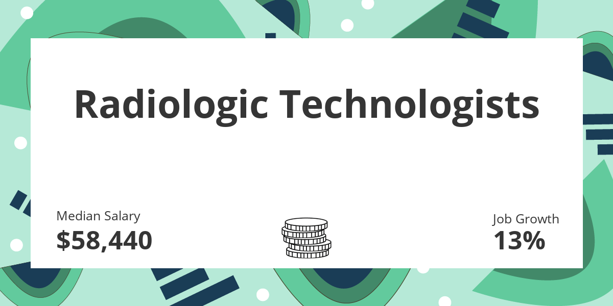 Radiologic Technologists Salary Education And Job Growth
