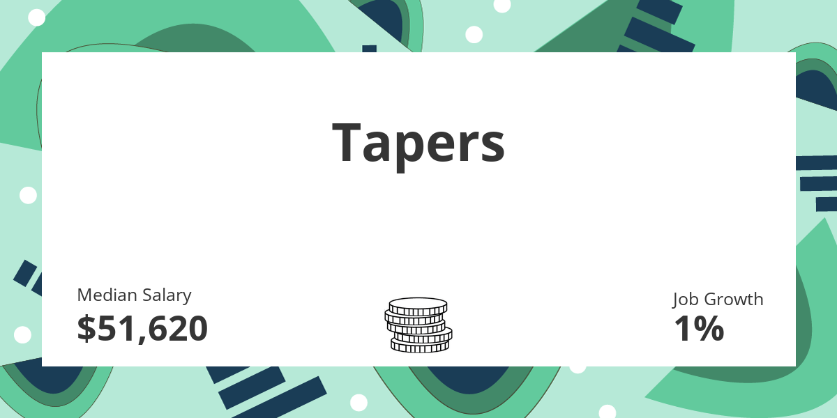 Tapers Salary, Education, and Job Growth Financial Toolbelt