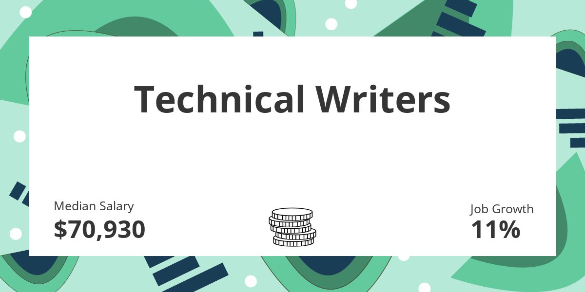 technical writer salary in bangalore